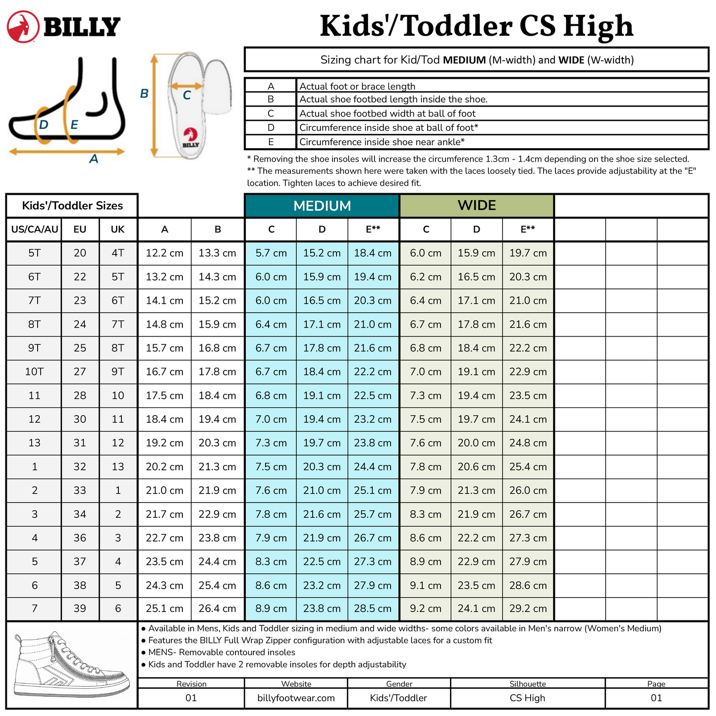 Kids - Turquoise/White BILLY CS High Top
